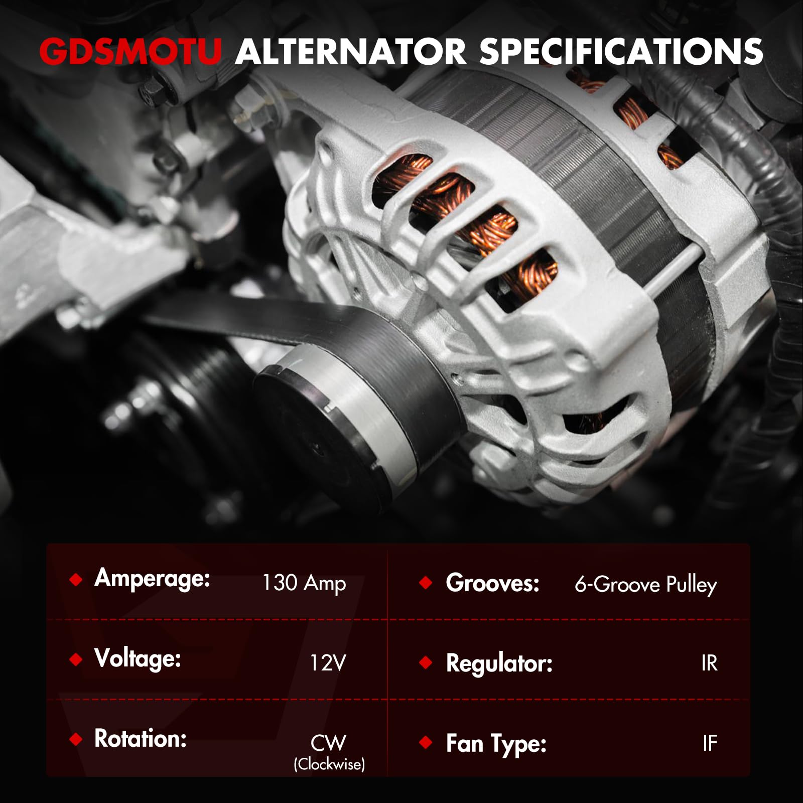 Amazon.com: 11150 GDSMOTU Alternator for Honda for Odyssey for